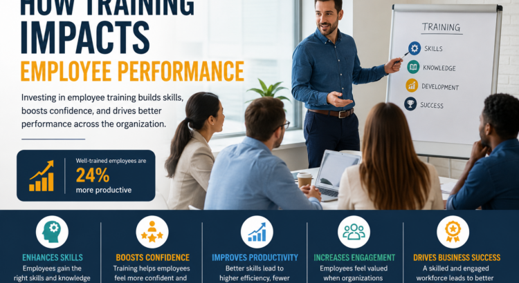 Employees participating in a workplace training session to improve skills, productivity, and overall job performance.