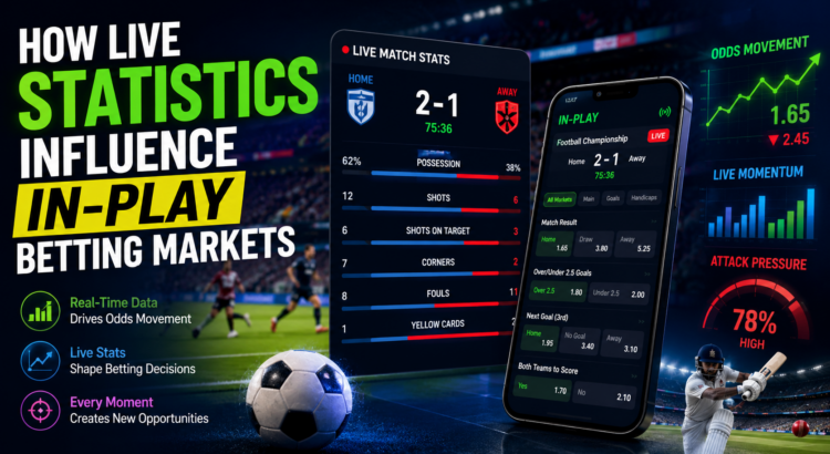 Live statistics influencing in-play betting markets and real-time sports odds