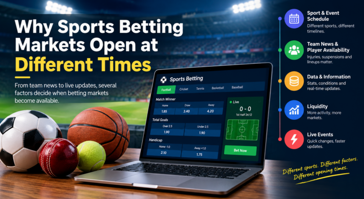 Sports betting markets opening at different times